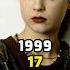 American Beauty 1999 2024 Cast Then And Now Thenandnow