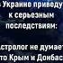 Когда закончится война в Украине Прогноз астролога