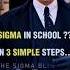 How To Be SIGMA IN SCHOOL Thomas Shelby Sigma Rule Shorts Motivation Quotes Attitude