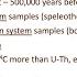 Carbon 14 Vs U Th Dating