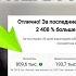 МЕДИТАЦИЯ для быстрого успеха на Ютуб как набрать 27000 подписчиков за 1 месяц