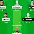 FUJ Vs EMB Dream 11 Prediction Emirates D20 Tournament