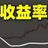 低利率时代的投资机会 中国10年期国债利率跌破2 中日30年期国债收益率反转