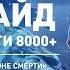 Фрирайд в ЗОНЕ СМЕРТИ 8000 Документальный фильм о спуске на лыжах без кислорода с Манаслу 8163