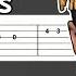 XXXTentacion Changes Guitar Tutorial