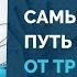 САМЫЙ БЫСТРЫЙ ПУТЬ ИЗБАВЛЕНИЯ ОТ ТРЕВОГИ ПАНИКИ И ВСД Павел Федоренко