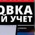 Военкомат уже поставил тебя на воинский учет Как проверить Адвокат разъясняет 4k