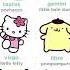 Signs Based On As Sanrio Characters