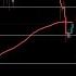 Bitcoin Trading Setup Strategy Bitcoin Weekly Price Analysis Today Shorts Bitcoin Btcusdt