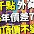 理周TV 20241226盤後 謝文恩 未來事件簿 本月輕鬆破5千點 外資加空 連續操作鴻海年價差700 預告218出 箱頂價不變 不要為了美債ETF吵架