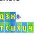 Звонкие и глухие согласные Как различать звонкие и глухие согласные звуки