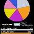 WORST To BEST NMIXX Line Distribution In Album Expérgo