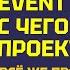 JAVASCRIPT События Как Создавать Проекты Правильно и Эффективно