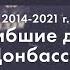 Украина Россия болевые точки Погибшие дети Донбасса на Латвийском радио 4