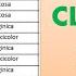 1 Solved Numerical Example Of KNN Classifier To Classify New Instance IRIS Example By Mahesh Huddar