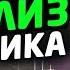 Как анализировать график Обучение для начинающих трейдеров Трейдинг