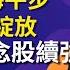 高手亮牌 20241225 高碩亨 台積電 鴻海牛步 CPO BBU綻放 機器人概念股續強