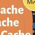 Курс Тестирование ПО Занятие 4 1 Cache Браузер кэш Сервер кэш