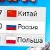 Как Я Взял ТОП 2 МИРА По Сборке Кубика Рубика 3х3 Путь к рекорду в 4 секунды