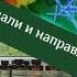 Ураган Милтон создали и управляли русские ученные битва за Беларусь РФ и НАТО достигли дна