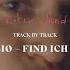 Emilio Find Ich Dich Roter Sand Track By Track