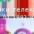 Всі заставки телеканалу ТЕТ 24 01 1992 т ч ОНОВЛЕННЯ ЗА 19 02 2023