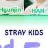 Stray Kids 3rd EYE SKZ2021 Colorcodedlyrics Han Rom Eng