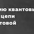 Леонид Прядко Введение в теорию квантовых кодов квантовые цепи и протоколы квантовой телепортации