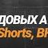 Тренды музыки 2024 для Reels Shorts ВК клипов