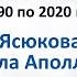 Ясюкова Л А Изменение структуры интеллекта подростков с 1990 по 2020 годы