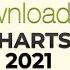 JUNODOWNLOAD HOT DJ CHARTS 06 JULY 2021