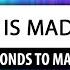 Halsey Thirty Seconds To Mars Love Is Madness Lyrics