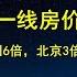 深圳6倍 北京3倍 上海广州翻翻 楼市止跌回稳 一线以价换量 二线濒临崩盘 三四线灰飞烟灭 停药就死 楼市和股市进入临终关怀