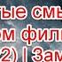 Ловушки системы и скрытые смыслы в короткометражном фильме AVE 2022 Замысел