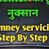 Elica Chimney Servicing At Home Elica Chimney Cleaning Elica Chimney Auto Cleaning Service Clean