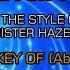 Sister Hazel All For You Karaoke