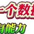 翟山鹰 中国经济未来如何就看这一个数据 中共已没有能力管理好这个国家