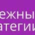 Джей Абрахам 4 пуленепробиваемые стратегии развития бизнеса