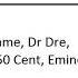 The Game Ft Dr Dre 2Pac 50 Cent Eminem We Aint The Watcher One Day At A Time Patient