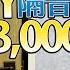 DIY隔音門實測 成功下降10dB並且只要3000元 Ft 陳以謙 SV音樂商城