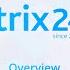 Bitrix24 Your Ultimate Workspace In 2023 Overview Features Pricing