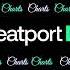 Beatport Dj Charts 2023 11 01