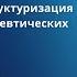 Когнитивная реструктуризация как основа терапевтических изменений Доказательства