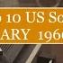 Top 10 Songs FEB 1966 The Mama The Papas Nancy Sintra Petula Clark Lou Christie Ssgt Barry Sadl