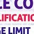 HPPSC POLICE CONSTABLE 2024 DETAIL INFORMATION HEIGHT AGE QUALIFICATION