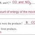 Honors Chem 16SG