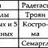 Слияние Сознания всех Тонких Тел вело в 700 работе Мозга