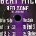 Robert Miles Red Zone Part 3 DBX 008