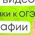 Задание 13 Задачи на температуру воздуха География ОГЭ PARTA