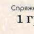 Спряжение глаголов 1 группы во французском языке в настоящем времени Начальный уровень А1 А2